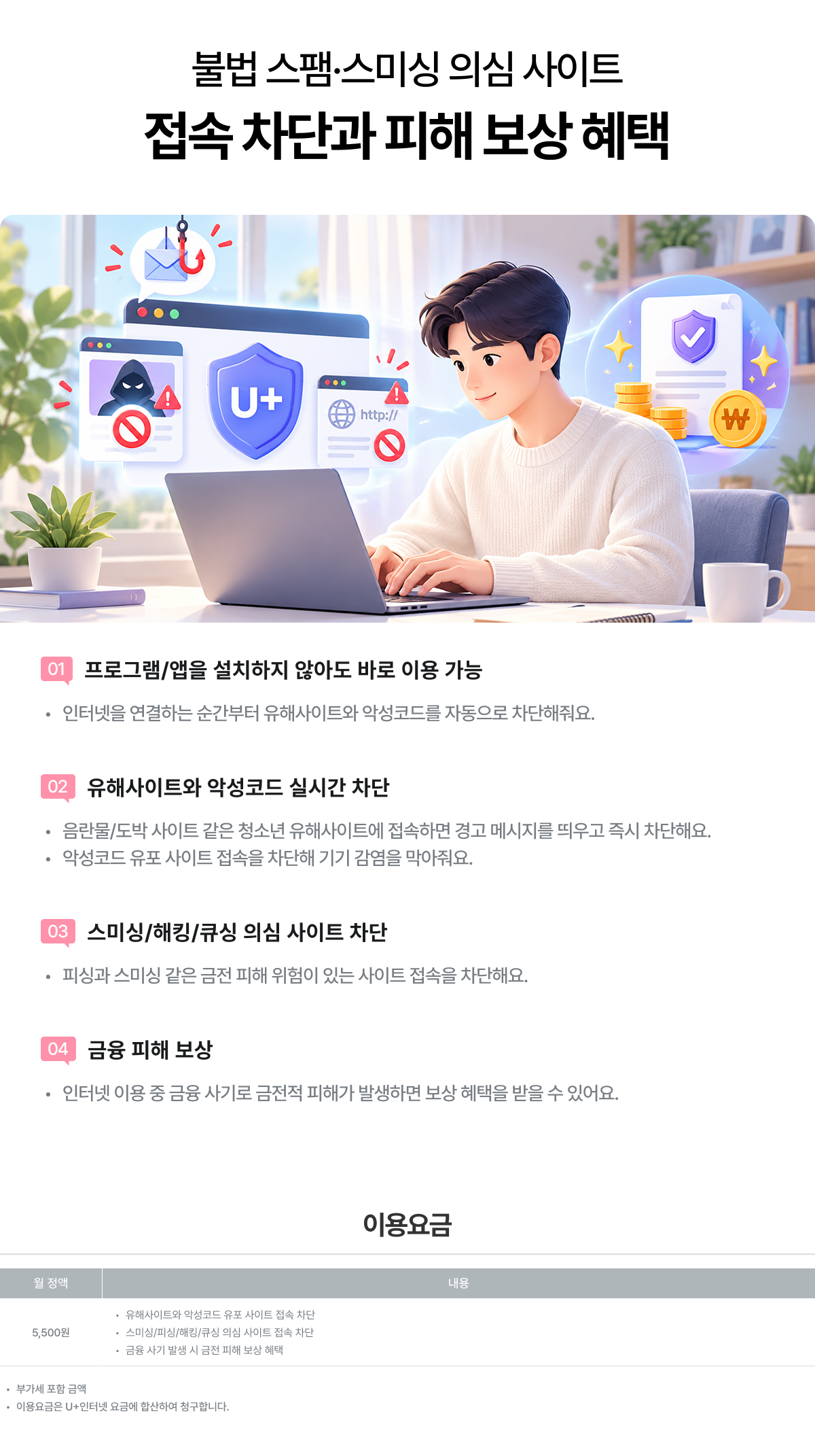 LG 스마트 안심 차단. 별도 프로그램이나 앱 설치 없이 인터넷 연결 시 유해사이트와 악성코드를 자동 차단합니다. 청소년 유해사이트와 악성코드 유포 사이트, 스미싱·해킹·큐싱 의심 사이트 접속을 차단하며, 인터넷 금융사기 피해 발생 시 보상 혜택을 제공합니다. 이용요금은 부가세 포함 월 5,500원이며, 인터넷 요금에 합산하여 청구됩니다.