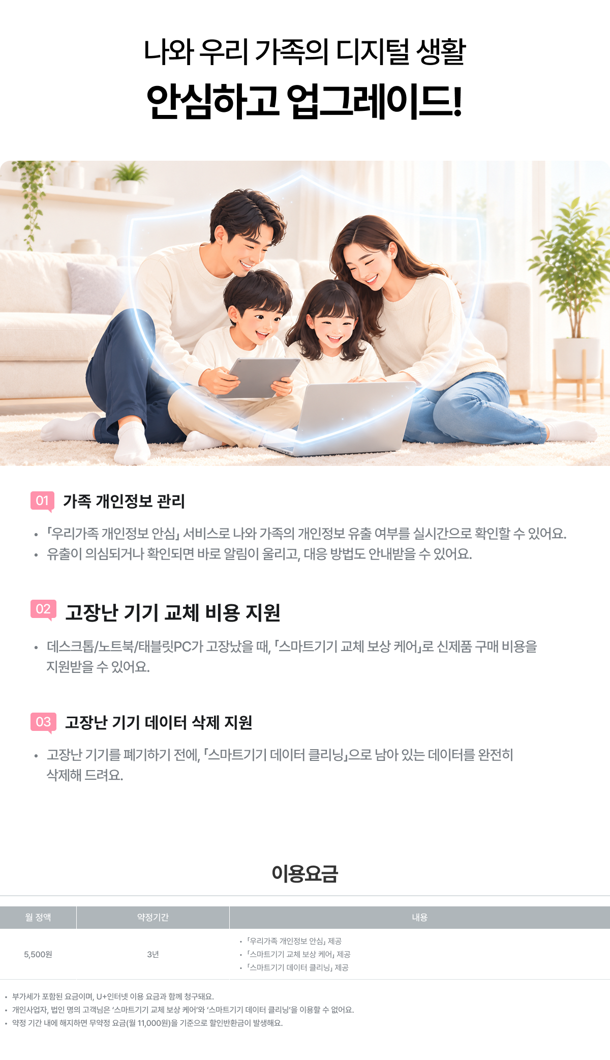 LG PC안심패스. 우리가족 개인정보 안심으로 개인정보 유출 여부를 실시간 확인하고 알림과 대응 방법을 안내합니다. 고장난 데스크톱·노트북·태블릿PC의 교체 비용을 지원하며, 폐기 전 남아 있는 데이터 삭제를 지원합니다. 이용요금은 부가세 포함 월 5,500원, 3년 약정입니다. U+인터넷 이용 고객이 가입할 수 있으며, 이용 조건과 약정기간 내 해지 시 할인반환금 안내를 확인해 주세요.